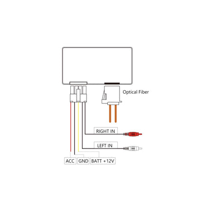 Interfaccia audio in fibra ottica - Decoder per sistemi audio Volkswagen Dynaudio