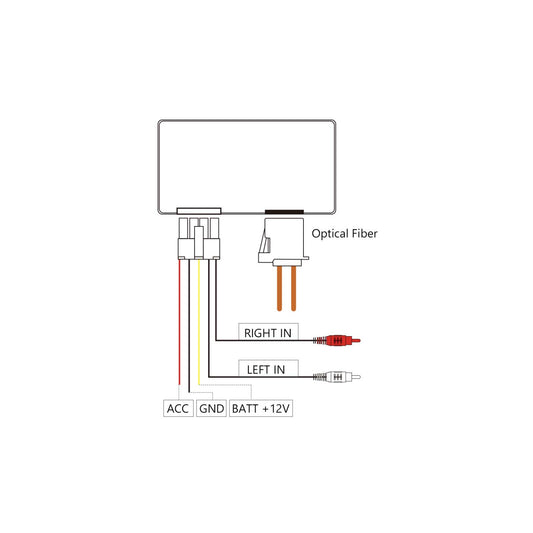 Interfaccia audio in fibra ottica - Decoder per sistemi audio Volkswagen Dynaudio